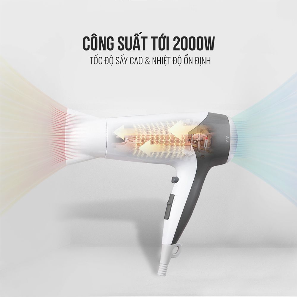 Máy sấy tóc Elmich HDE-1820 - Hàng chính hãng