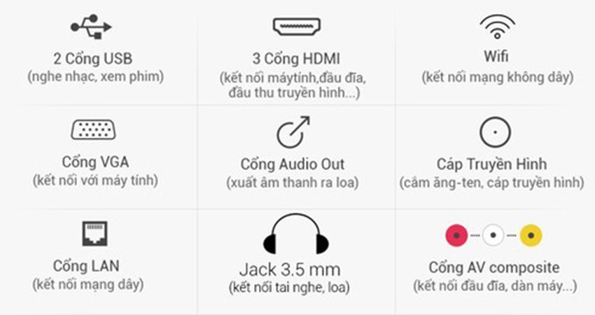 Smart Tivi Asanzo 40AS320 - Hàng chính hãng
