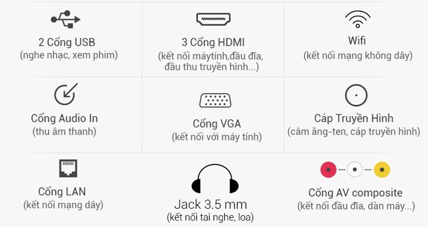Smart Tivi Asanzo 43AS520 - Hàng chính hãng
