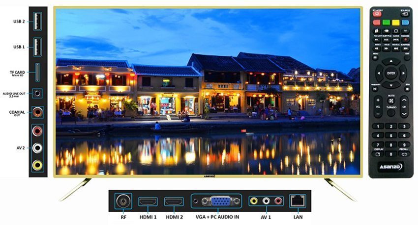 Kết nối của smart Tivi Asanzo 55ES980