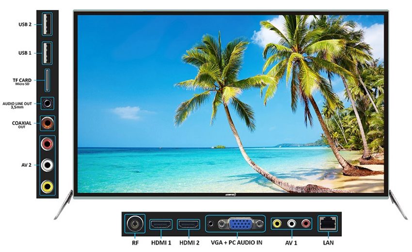 Tính năng của smart Tivi Asanzo 65SK900