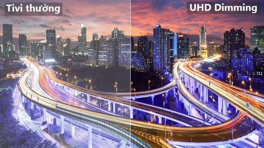 Smart Tivi Cong Samsung UA55NU7500 - Hàng chính hãng