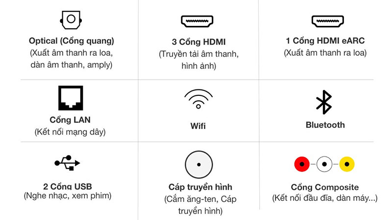 Smart Tivi Neo QLED 4K 98 inch Samsung QA98QN90A - Hàng chính hãng