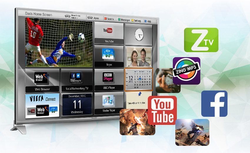 Chức năng của smart Tivi Panasonic TH-49DS630V