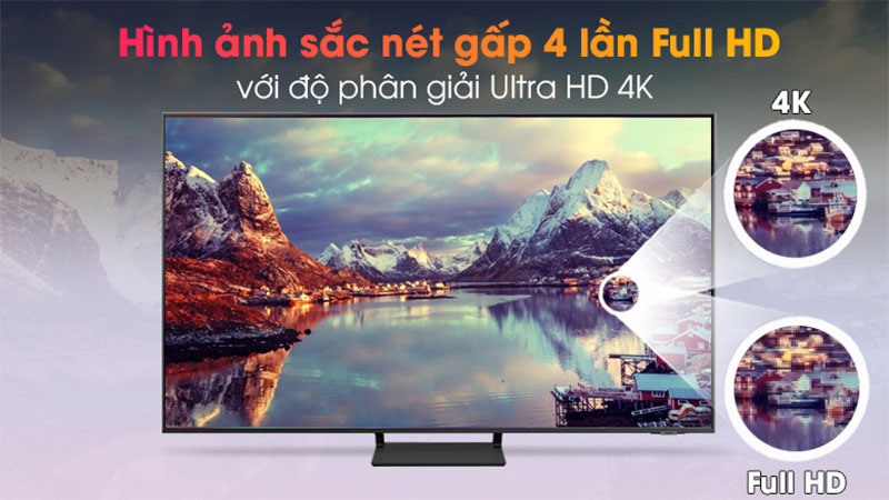Độ phân giải 4K của Smart Tivi QLED 4K 65 inch Samsung QA65Q65AAKXXV