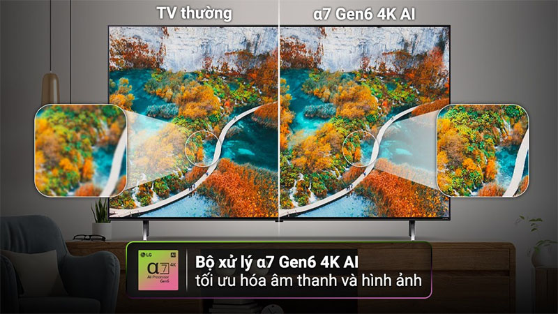 Bộ xử lý của Smart Tivi QNED LG 4K 55 inch 55QNED80SRA