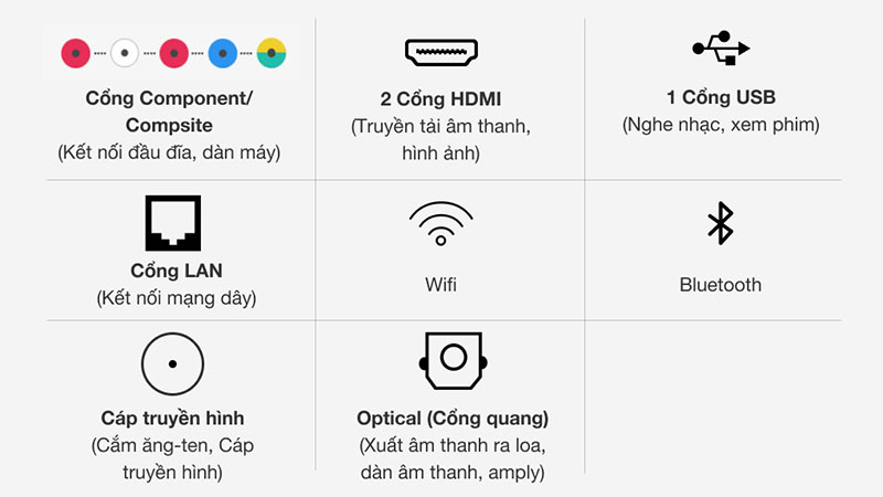 Smart Tivi Samsung 32 inch UA32T4500 - Hàng chính hãng