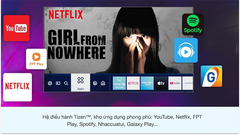 Ứng dụng của Smart Tivi Samsung 43 inch UA43T6500