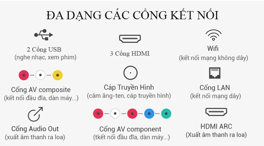 Smart Tivi Samsung UA43N5510 - Hàng chính hãng