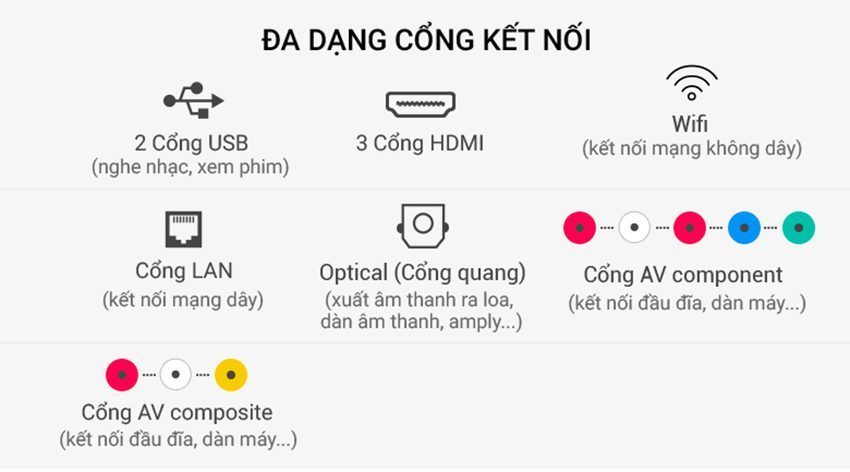 Tính năng của smart Tivi Samsung UA49MU6103
