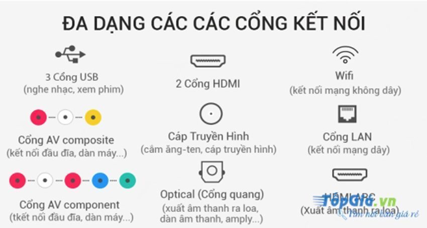 Smart Tivi Samsung UA49N5500 - Hàng chính hãng