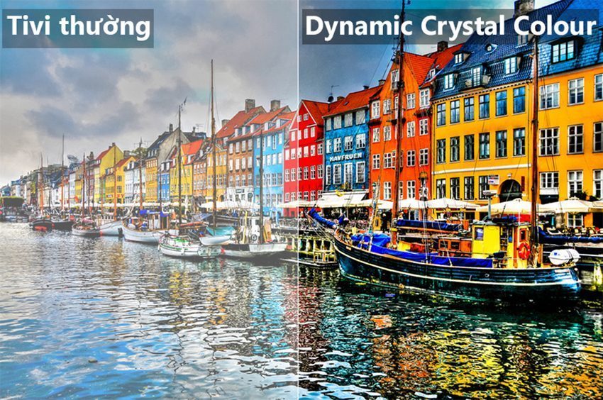 Tính năng của smart Tivi Samsung UA65MU6103