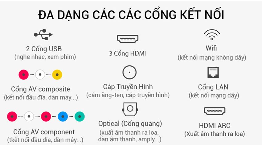 Smart Tivi Samsung UA58NU7103 - Hàng chính hãng