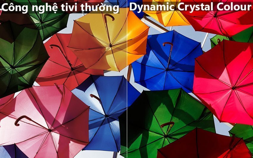 Tính năng của smart Tivi Samsung UA82NU8000