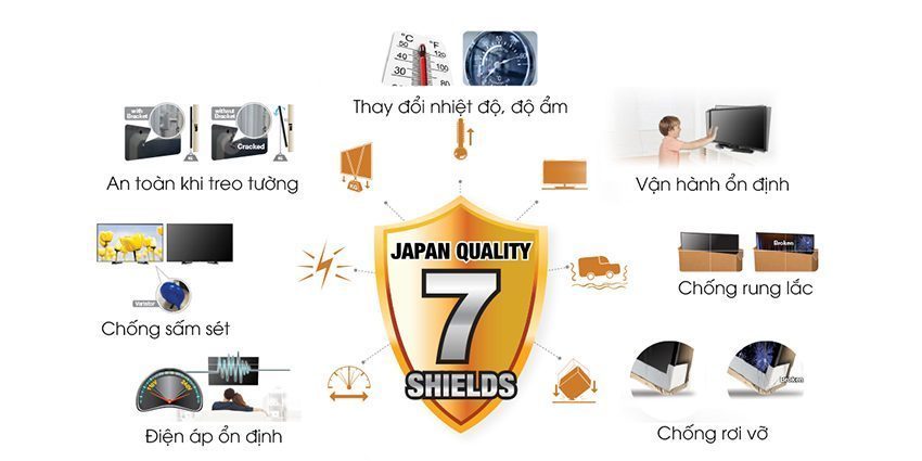 Tính năng của smart Tivi Sharp LC-40SA5500X