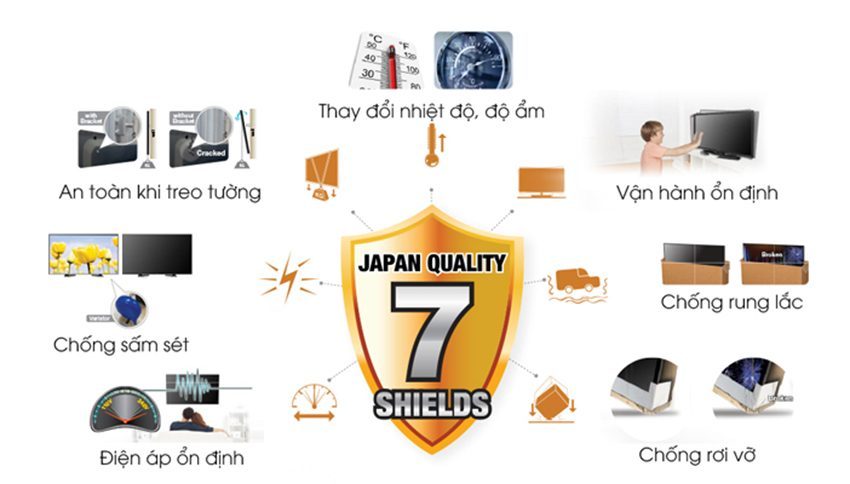 Tính năng của smart Tivi Sharp LC-50LE380X