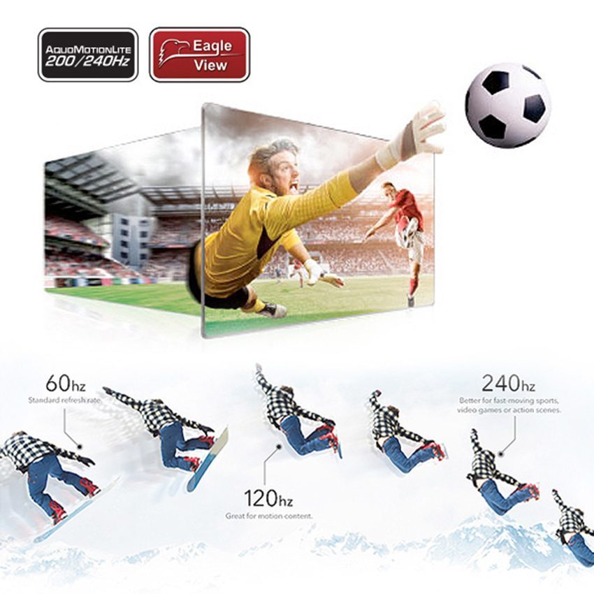 Tính năng của smart Tivi Sharp LC-60SA5500X