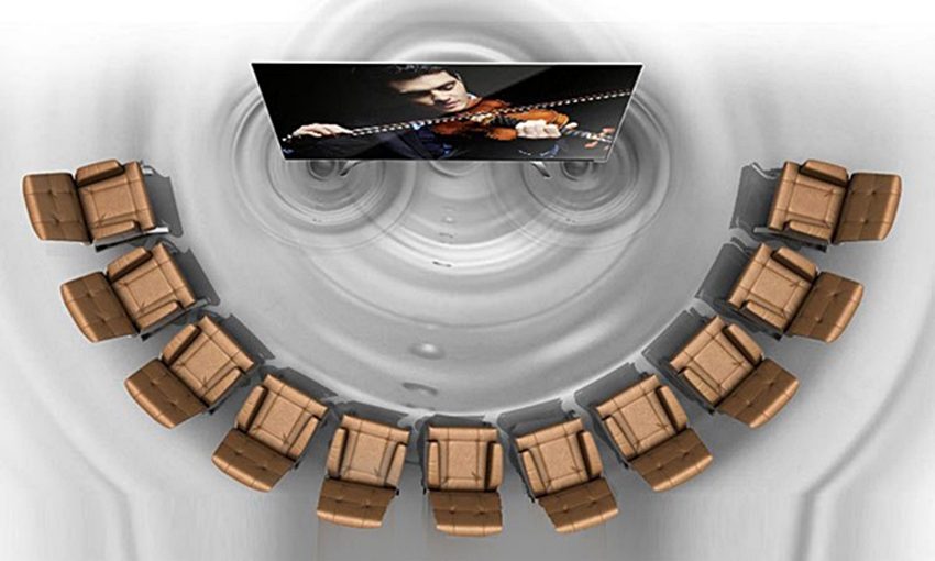 Thiết kế của smart Tivi Sharp LC-70XU830X