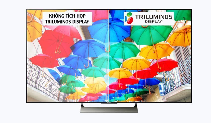 Tính năng của smart Tivi Sony KD-55X8500E