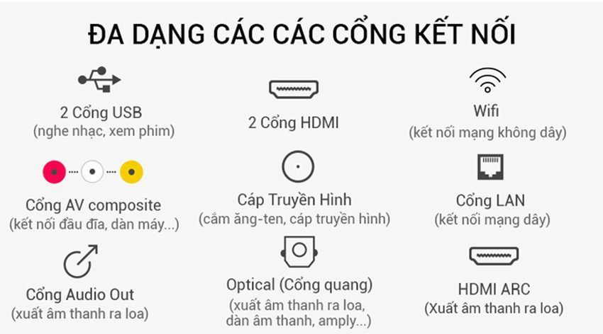Smart Tivi Sony KD-65X7000F - Hàng chính hãng