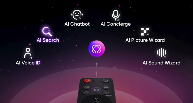 Smart tivi LG AI 4K 86 inch 86UA8450PSA - Hàng chính hãng