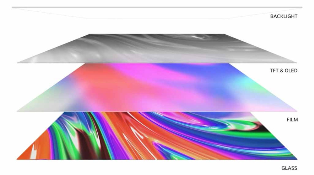 Công nghệ OLED Evo tăng độ sáng, giúp xem thoải mái ngay cả khi phòng nhiều ánh sáng.