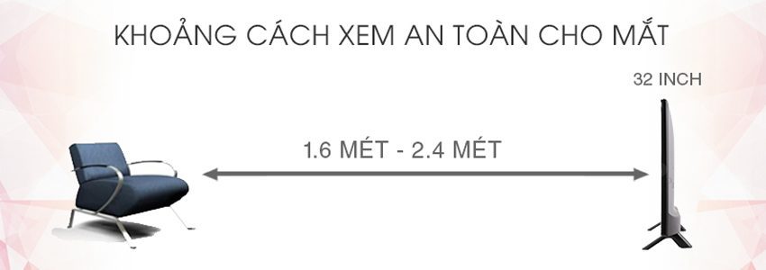Khoảng cách của Smart Tivi Panasonic TH-32E400V 
