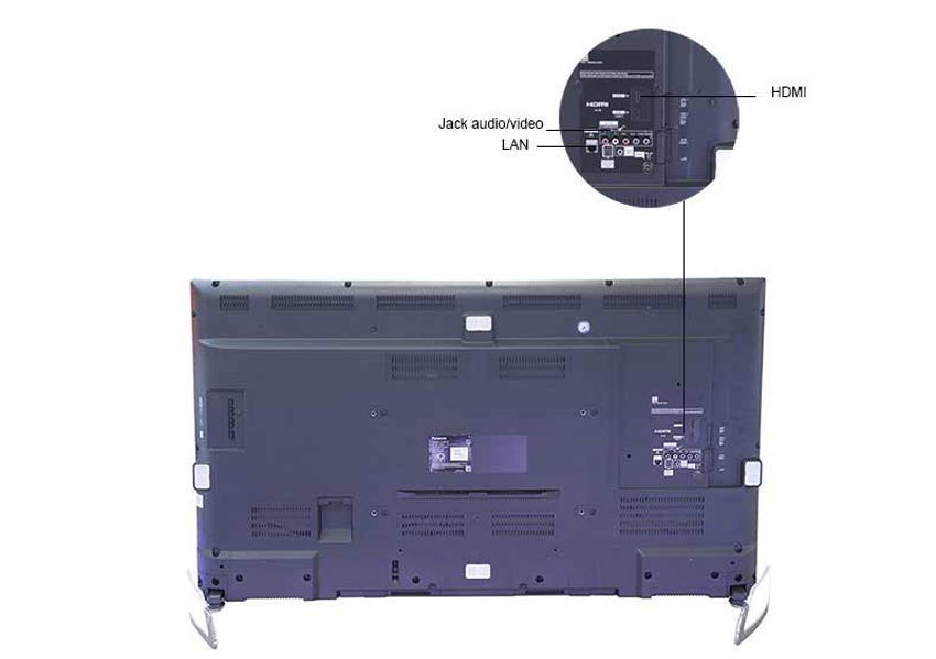Phía sau của Smart Tivi Panasonic TH-49LS1V 