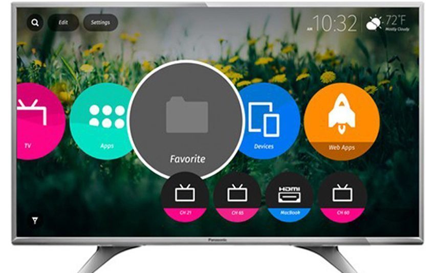 Chủ đề của Smart Tivi Panasonic TH-49LS1V 