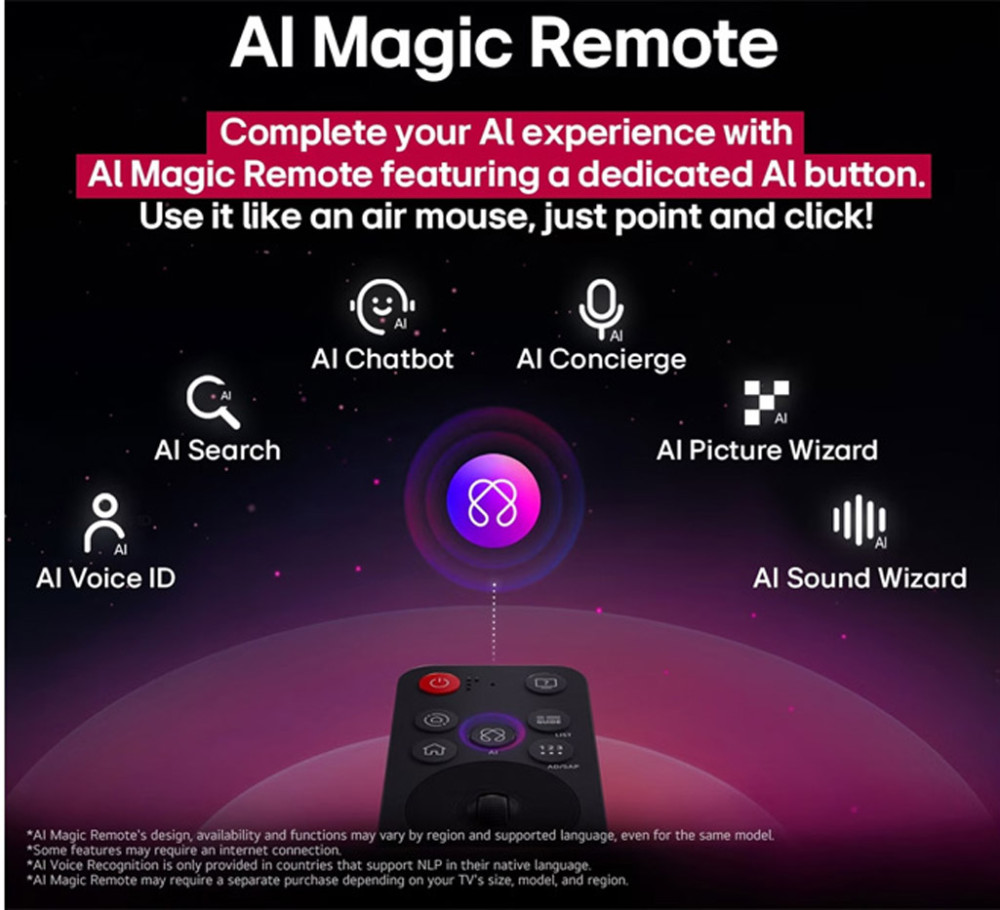  Magic Remote cung cấp nhiều tính năng AI thông minh và tiện lợi