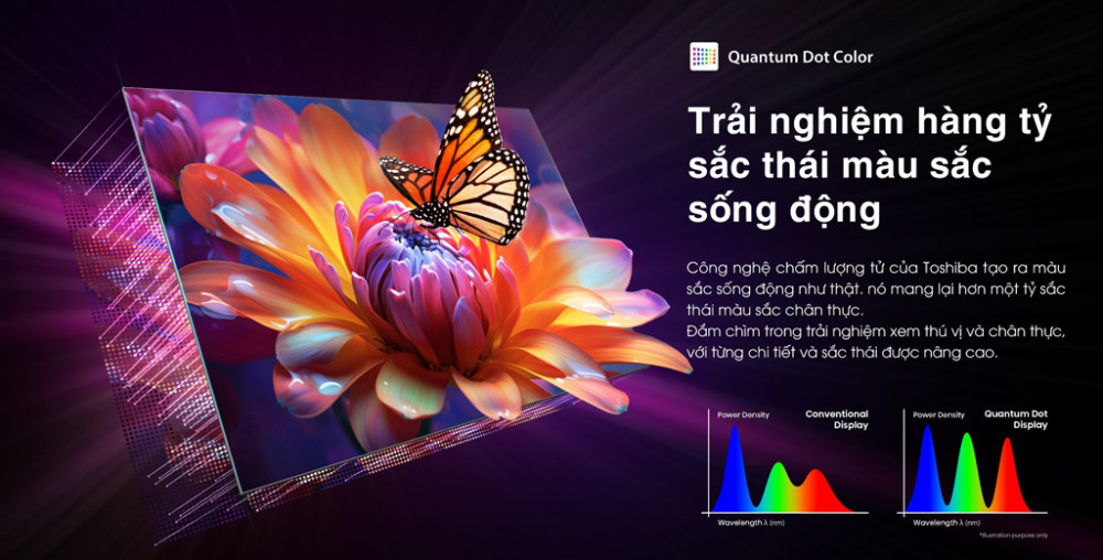 Smart tivi Toshiba Qled 4K 55 inch 55M450NP - Hàng chính hãng