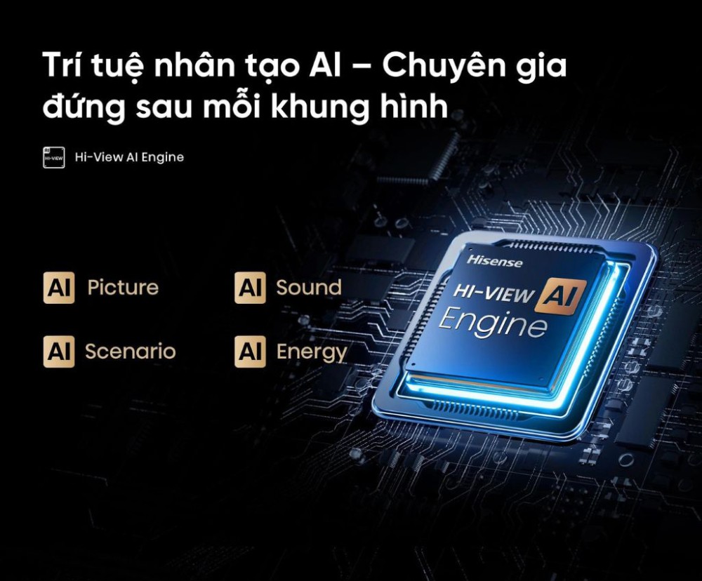 Bộ xử lý Hi-View Engine 4K AI - Tối ưu hình ảnh và hiệu suất thông minh