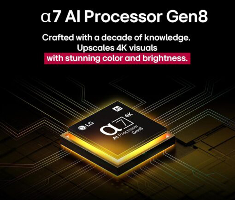 Bộ xử lý  α7 AI 4K Gen8 mang đến hình ảnh và âm thanh sống động