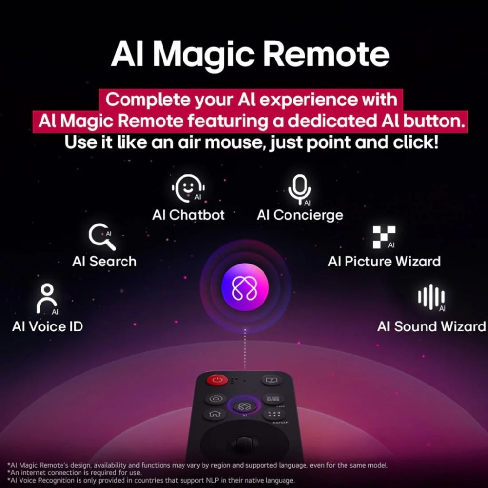 Smart tivi NanoCell LG AI 4K 65 inch 65NANO80ASA - Hàng chính hãng