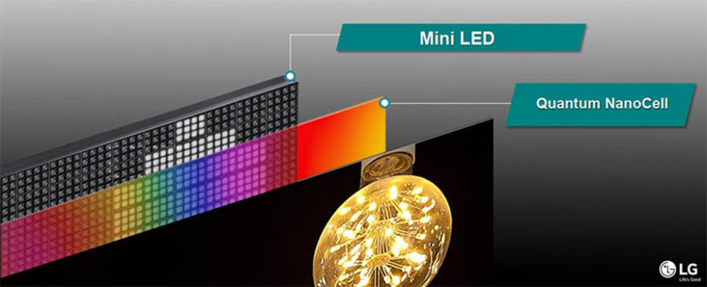 Smart tivi QNED AI LG 4K 75 inch 75QNED70ASA - Hàng chính hãng