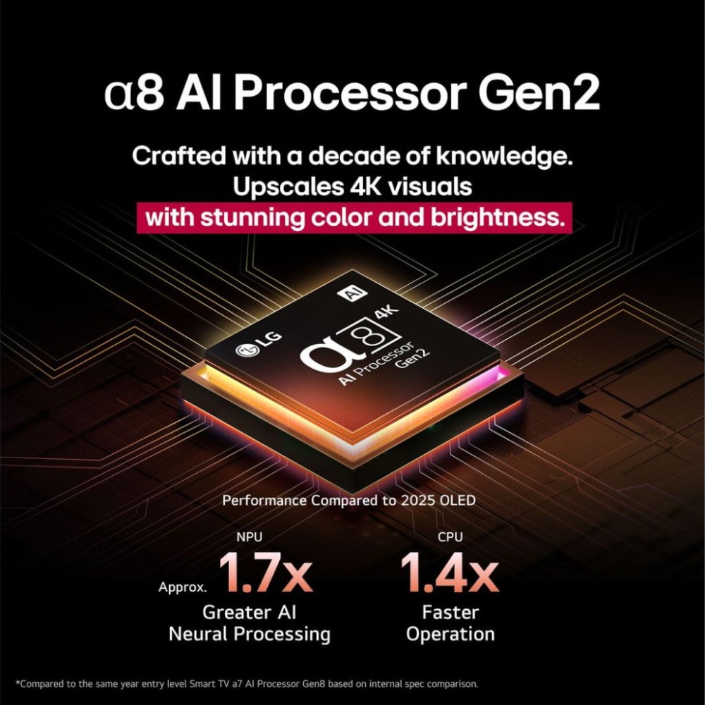 Smart tivi Qned evo LG AI 4K 65 inch 65QNED86ASA - Hàng chính hãng