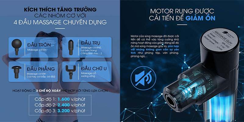 Thiết kế của Súng massage Buheung MK-330