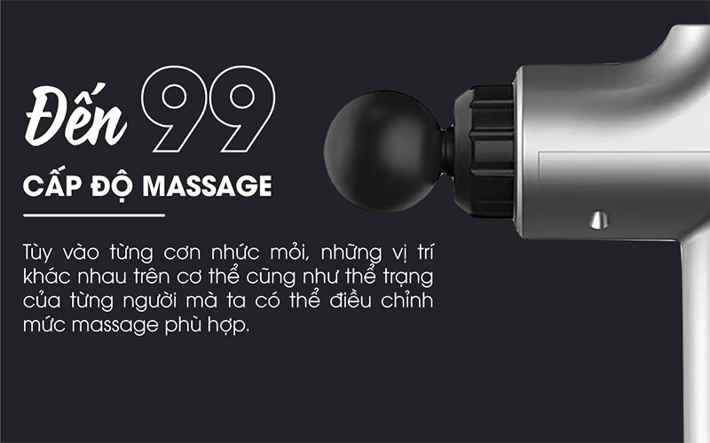 Súng massage Panworld PW-3024 - Hàng chính hãng