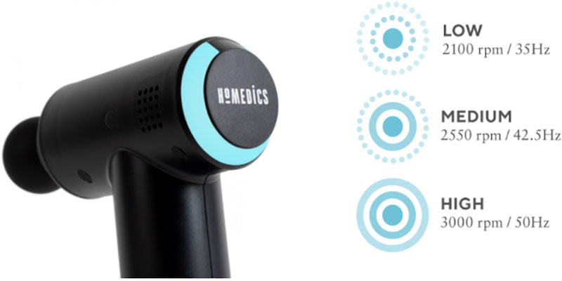 Súng massage cầm tay HoMedics PGM-200 - Hàng chính hãng