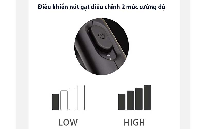Súng massage cầm tay Homedics HHP-120 - Hàng chính hãng