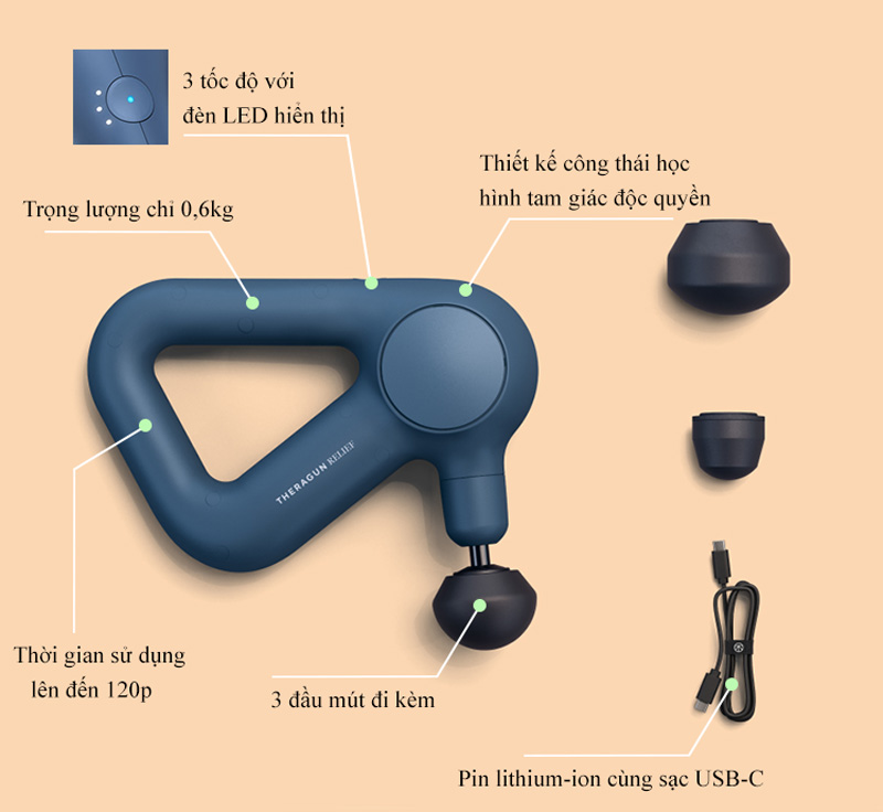 Súng massage Therabody Theragun Relief - Hàng chính hãng