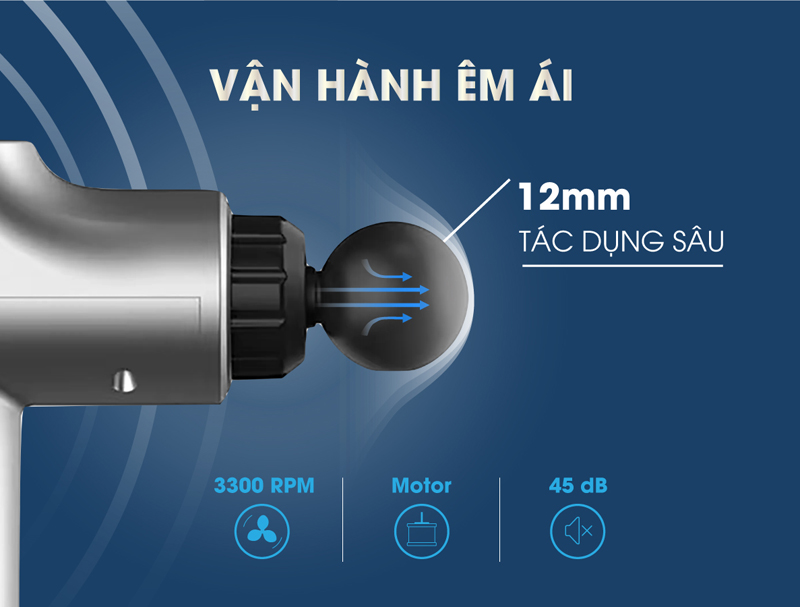 Súng massage cầm tay Panworld PW-3013 - Hàng chính hãng