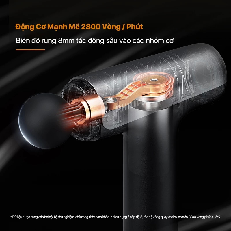 Súng massage cầm tay Philips PPM7325 - Hàng chính hãng