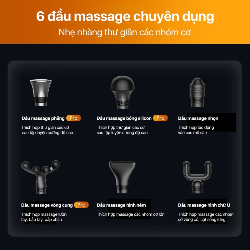 Súng massage cầm tay Philips PPM3202G - Hàng chính hãng