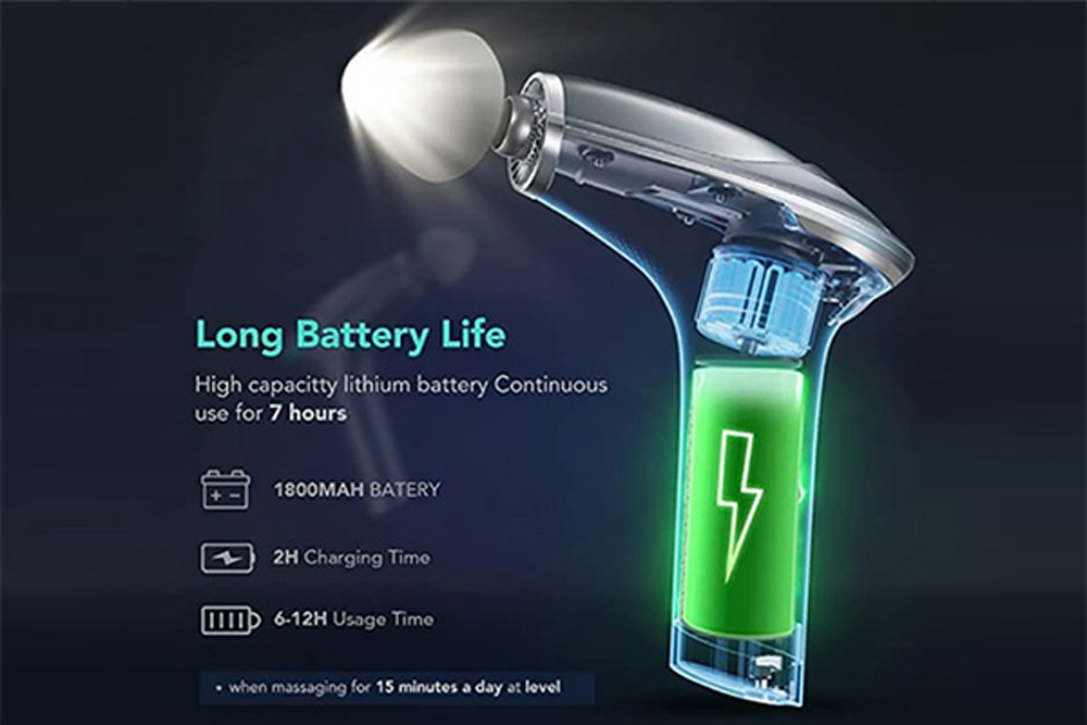 Súng massage Gun SKG X7 - Hàng chính hãng