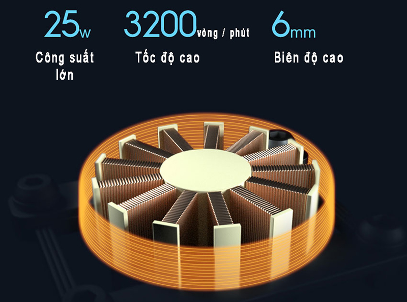 Súng massage cầm tay TriggerPoint Momoda SX319 - Hàng chính hãng