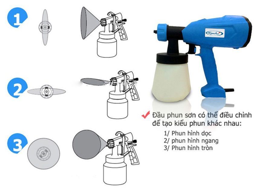 Súng phun sơn cầm tay Kachi KM07 - Hàng chính hãng