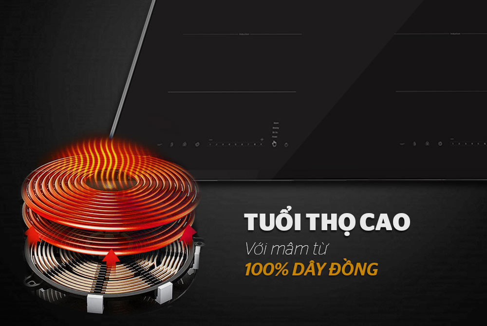 Bếp từ âm 2 vùng nấu Sunhouse SHB-DI09 - Hàng chính hãng