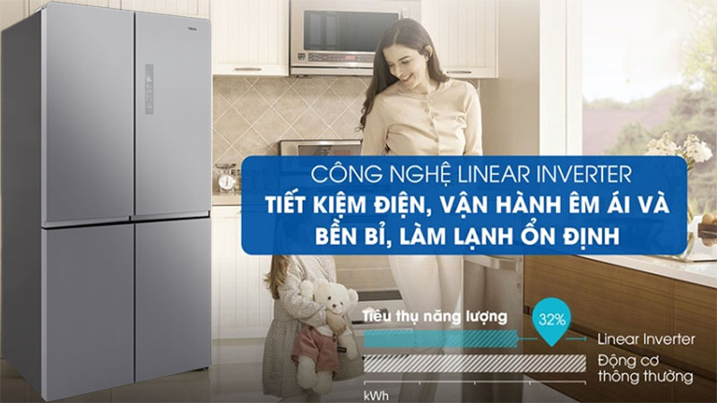 Tủ lạnh side by side Teka RMF 77920 EU SS - Hàng chính hãng