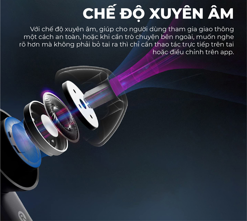Trang bị công nghệ chống ồn chủ động ANC và chế độ xuyên âm hiện đại